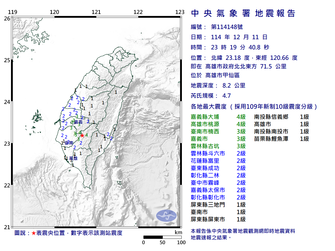 快訊》23:19高雄市甲仙區發生規模4.7有感地震 最大震度嘉義縣大埔、高雄市桃源4級