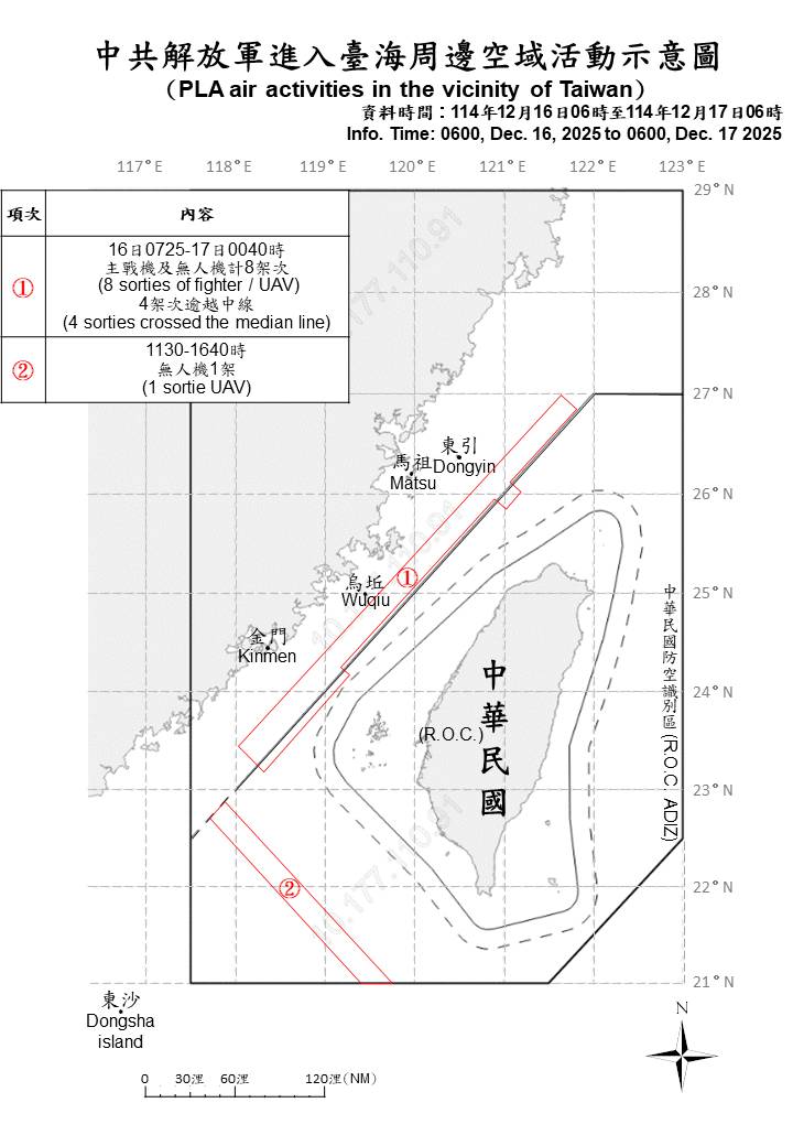  解放軍進入台海周邊空域活動示威示意圖 圖：國防部公佈 