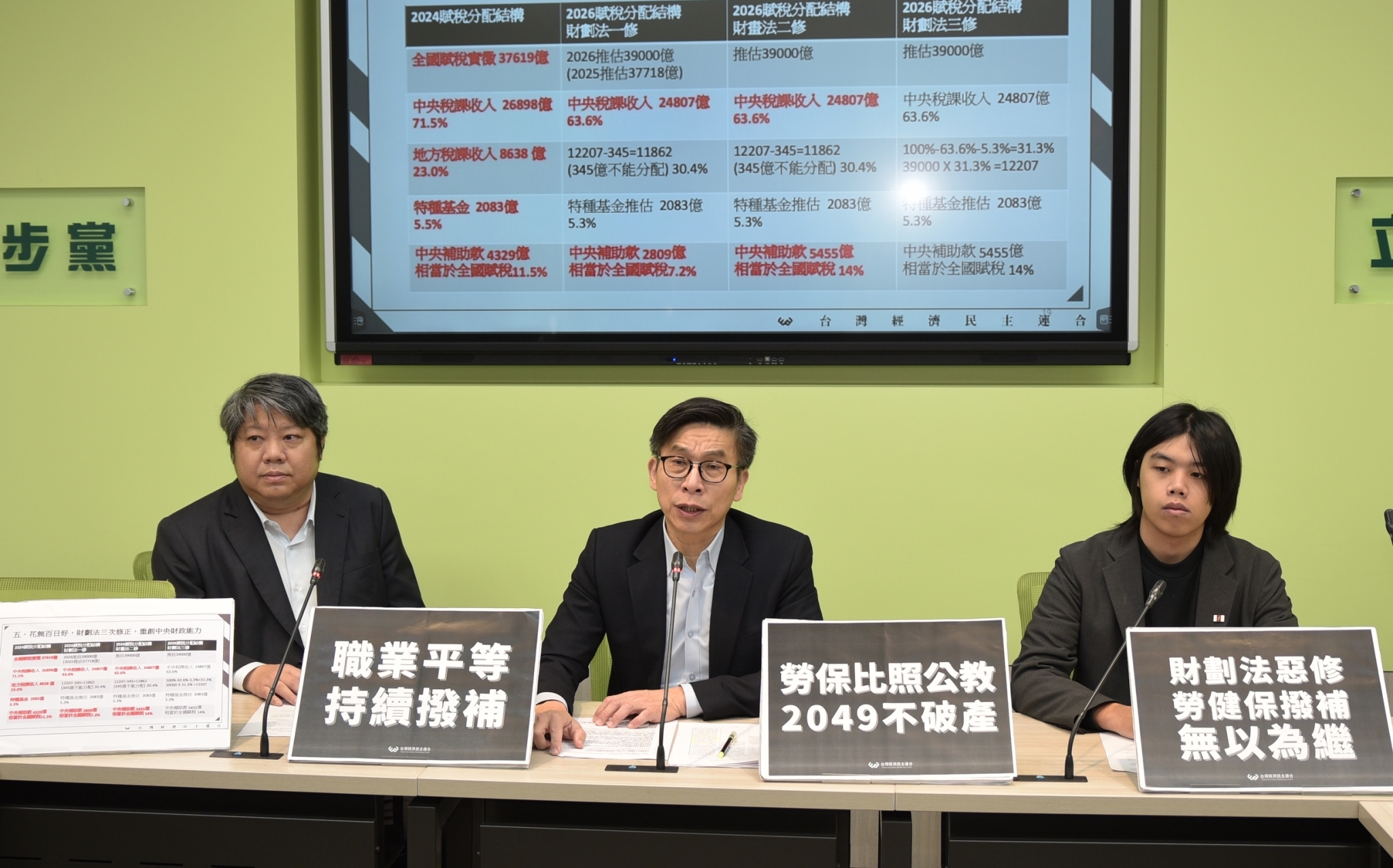 職業平等 經民連要求持續撥補 勞保比照公教 2049不破產