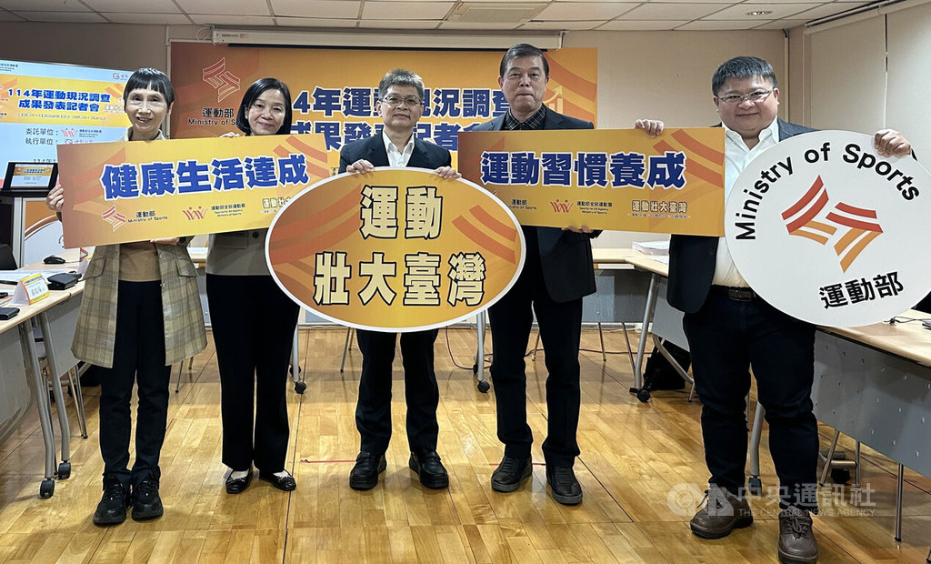 114年運動現況調查 規律運動人口比35.6%歷年最高