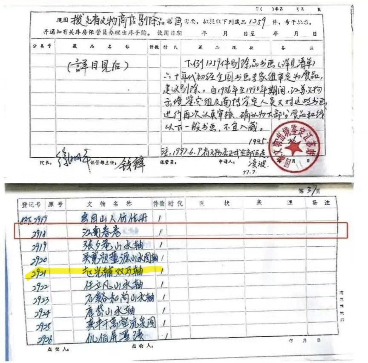單據顯示該批贗品經江蘇文物總店處理，包括《雙馬軸》等宋元名跡，證實博物院曾批量剔除並出售經鑑定為假的藏品。 圖：翻攝自 X @fangshimin