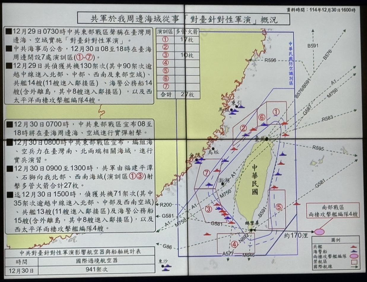 2025年底共軍於台灣周邊海域「對台針對性軍演」概況。 圖：國防部提供 