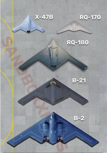  B-2、RQ-17、RQ-18 機型大小比較圖。 圖：翻攝自 X 