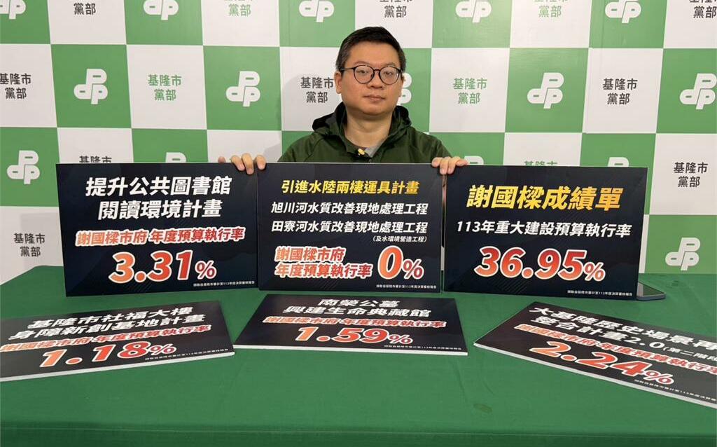 重大建設執行率僅36.95% 綠營轟謝國樑「只聽不做」零進度工程全攤開