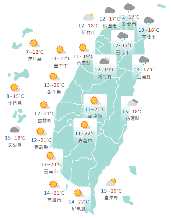  氣象署公布各地天氣預報概況。 圖：氣象署/提供 