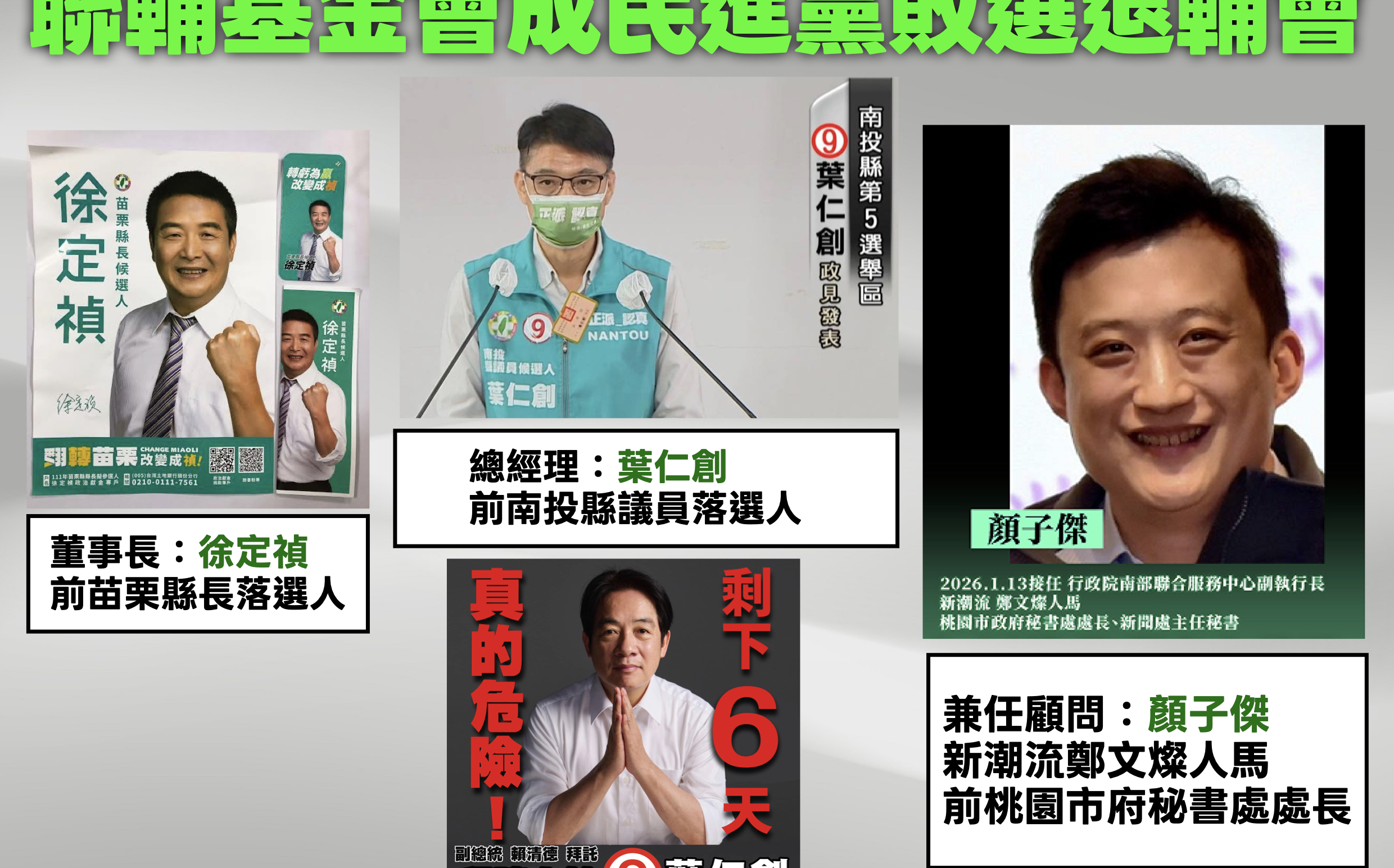 揭聯輔基金會淪綠營「敗選退輔會」 還藏創意私房案遭起訴高級會員