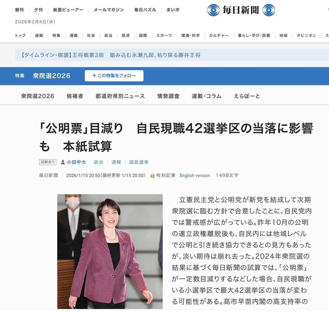  自民有42人過去靠公明票（學會票）當選，這次雖有高市旋風，但依然受很大影響。 圖：攝自每日新聞官網 