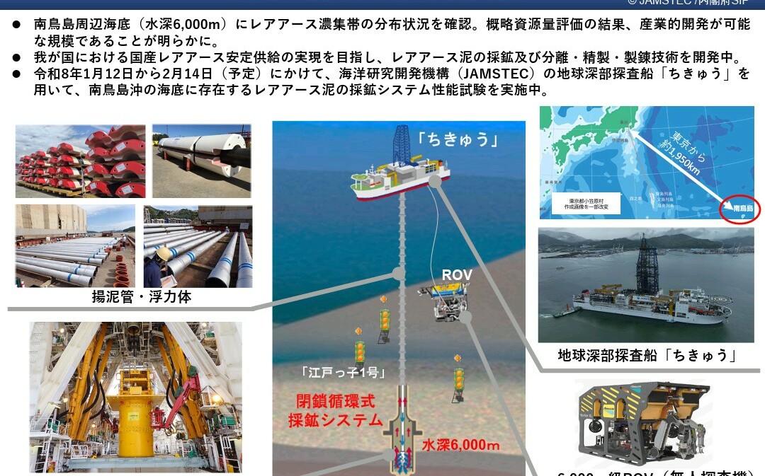 日本鑽探稀土船艦返港 東京當局將於後年春完成經濟可行性評估