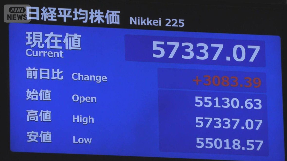野村資產管理策略師鈴木浩太認為，壓倒性勝利將對股市帶來正面效應，政府施政基礎更加穩固，市場對經濟政策延續性的信心也將提升。 圖:翻攝自X帳號@ame_cream