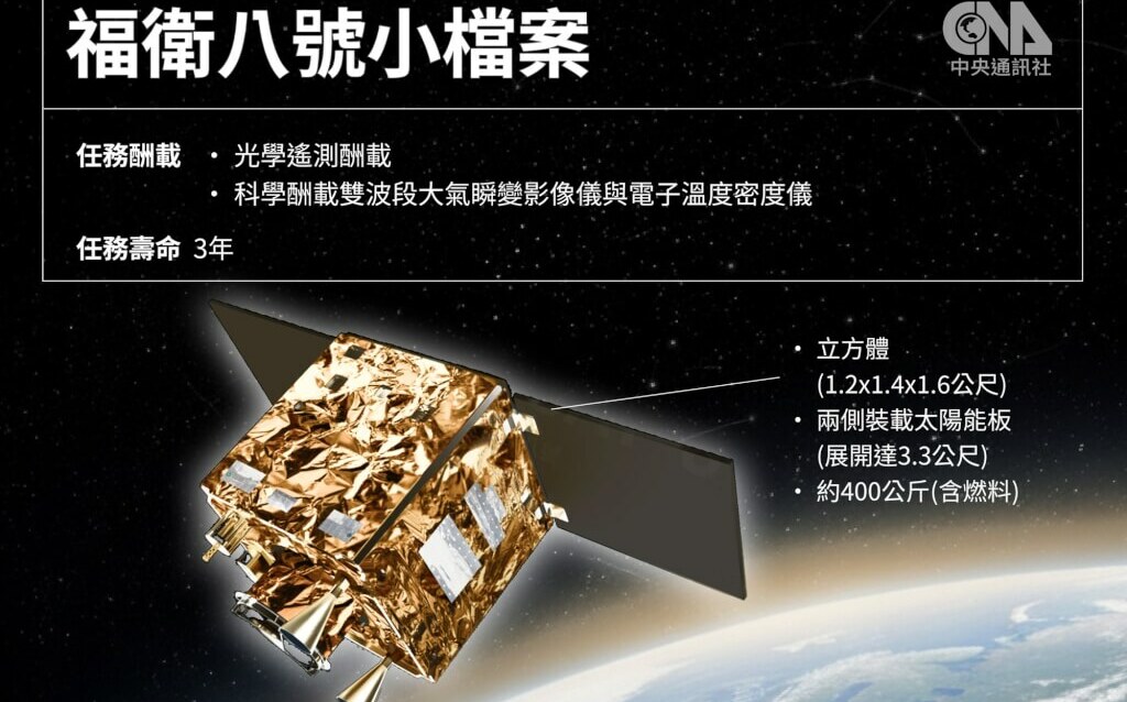 福衛八號齊柏林衛星任務成果超預期 科學酬載首戰成功
