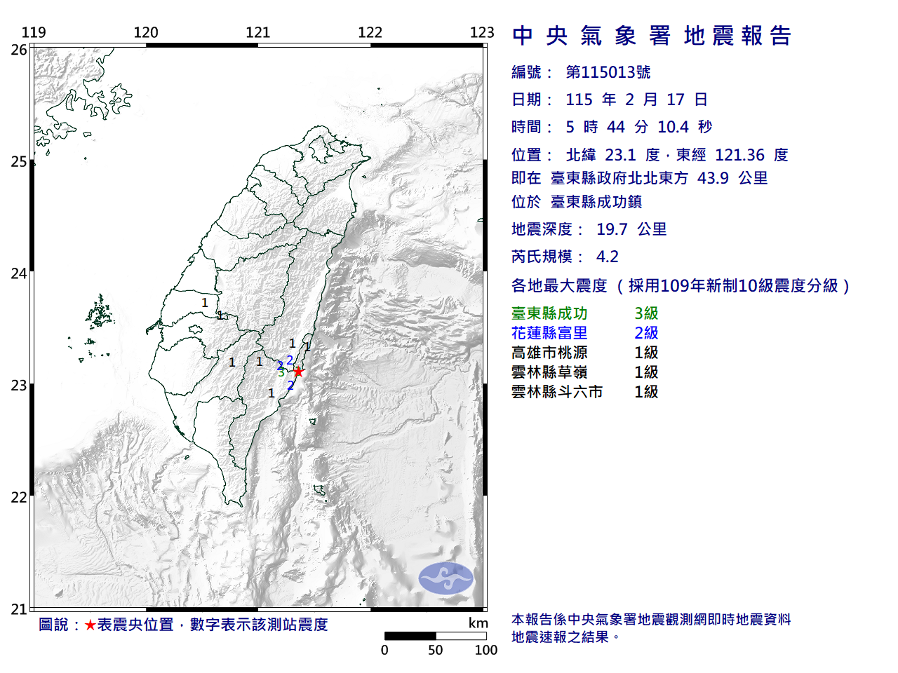 快訊》05:44臺東縣成功鎮發生規模4.2有感地震 最大震度臺東縣成功3級