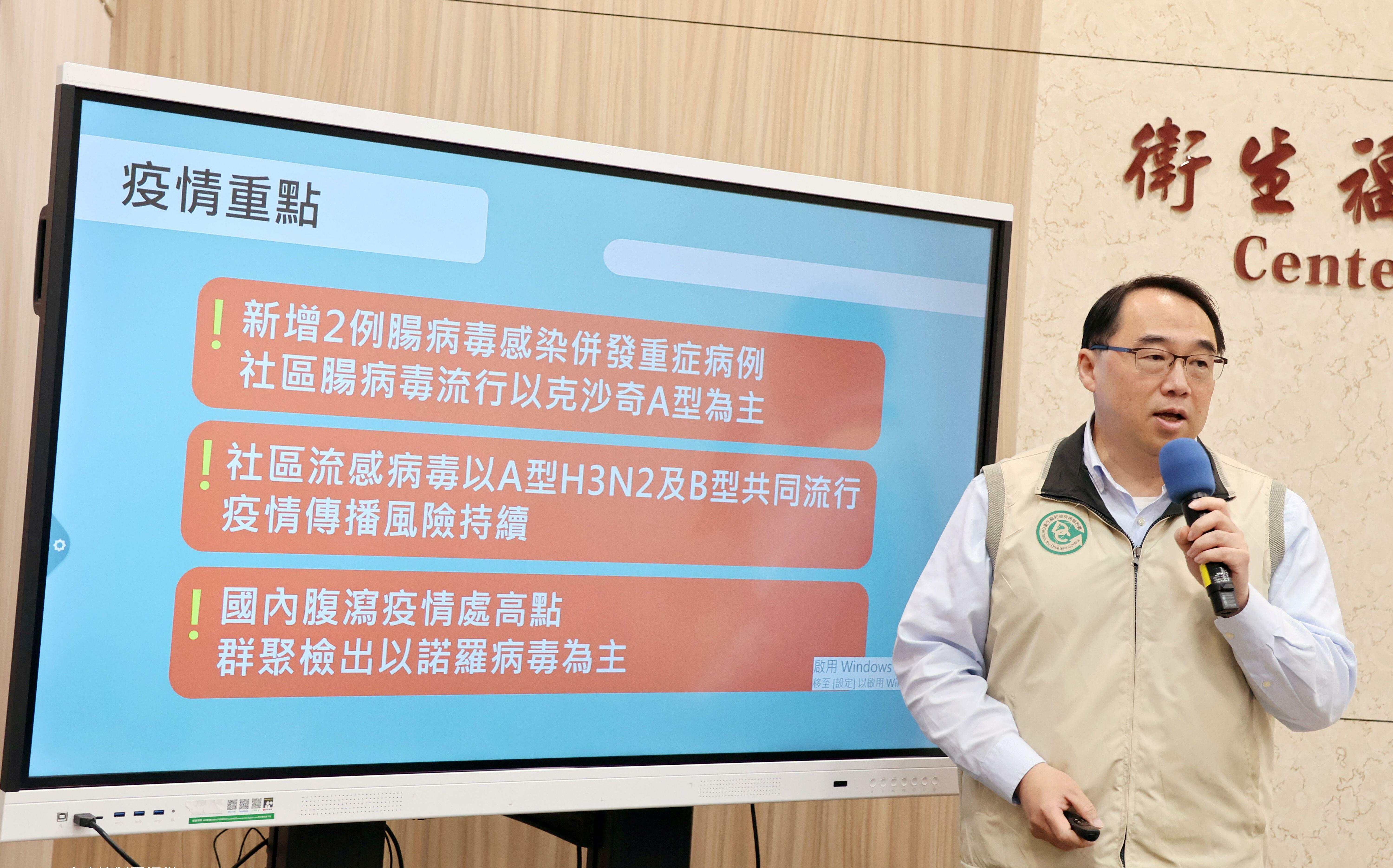 急診人數飆升!2童染腸病毒進加護病房 疾管署示警:開學傳播風險高