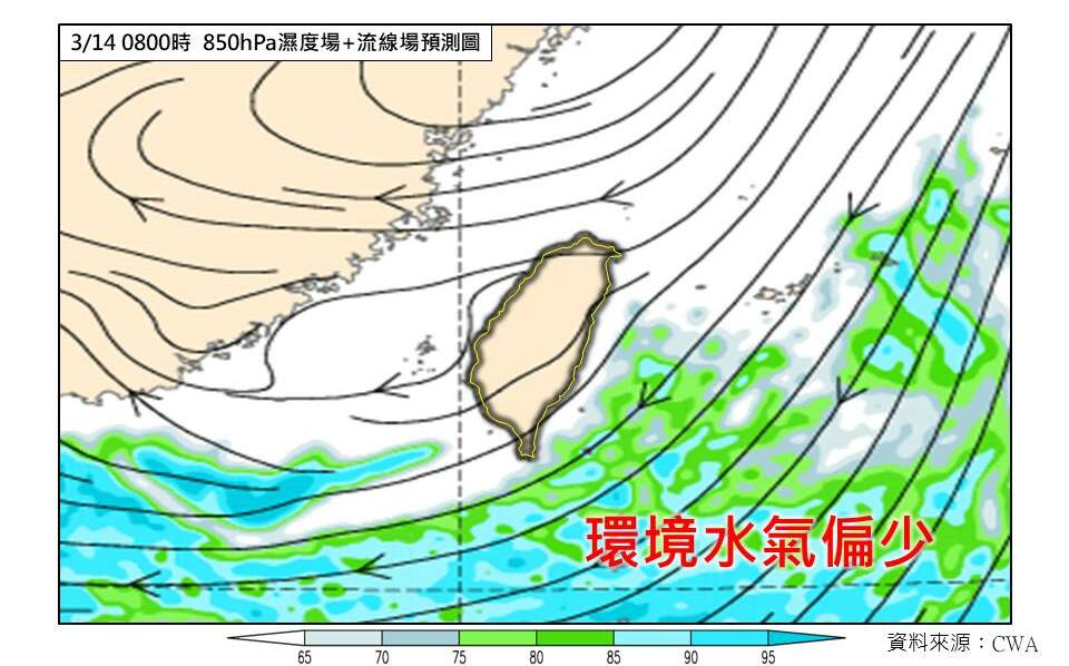 衣服穿再多也沒用!專家揭「濕冷比乾冷」更痛苦的3大關鍵