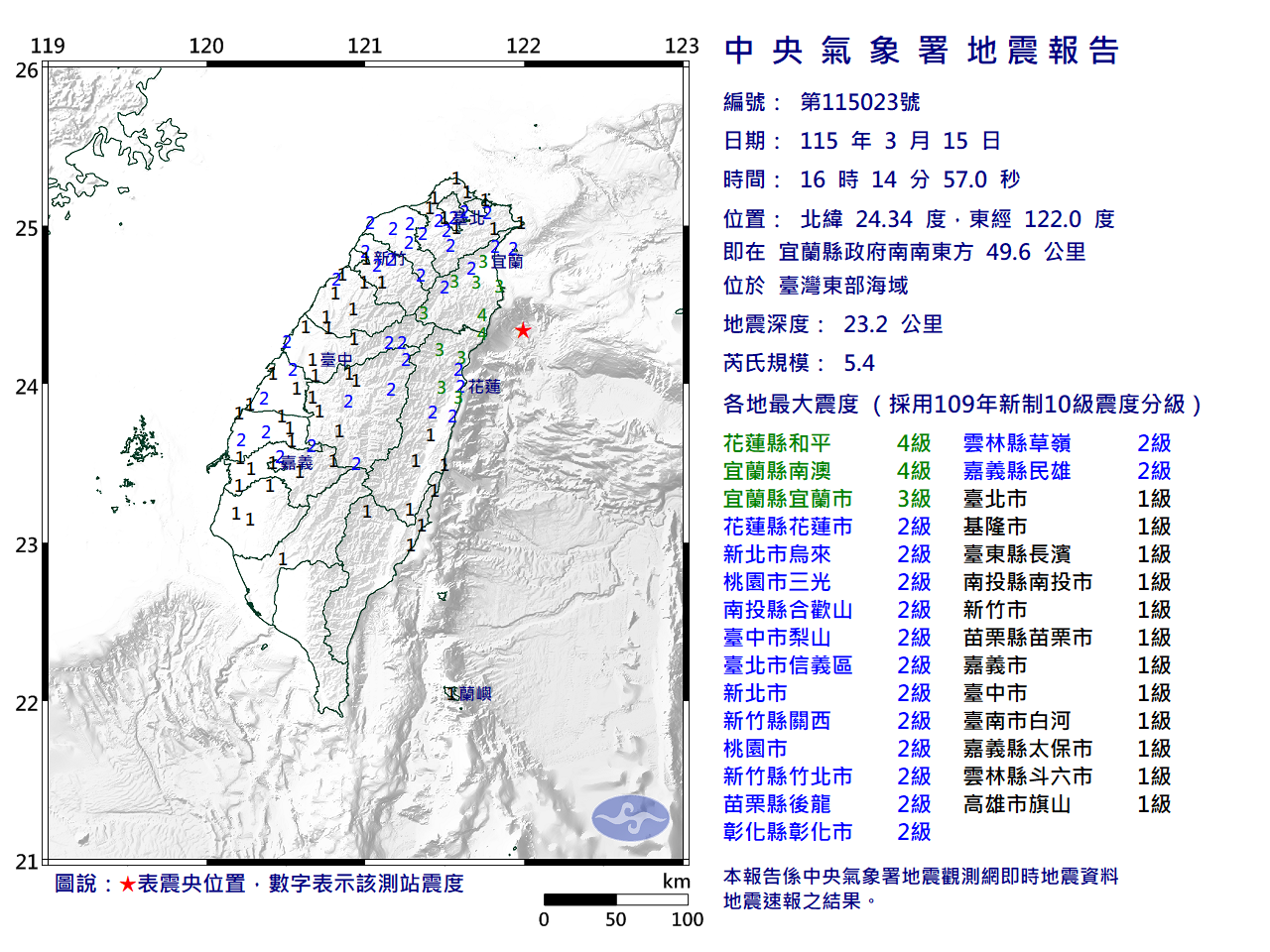 快訊》16:14臺灣東部海域發生規模5.4有感地震 最大震度花蓮縣和平、宜蘭縣南澳4級