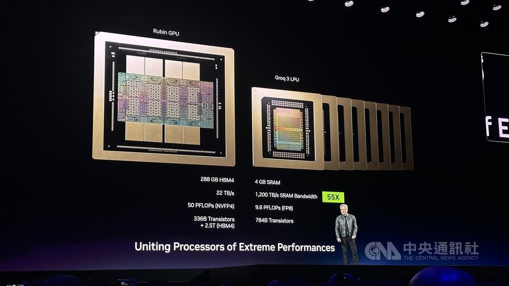 黃仁勳公布輝達Groq 3推論晶片 下一代CPU代號Rosa