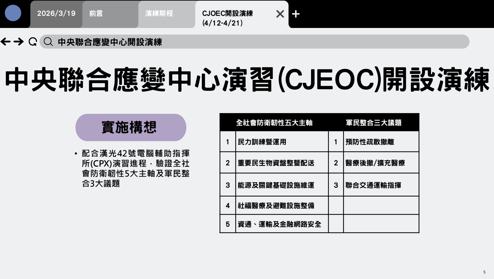  中央聯合應變中心開設演練規劃。 圖：總統府提供 