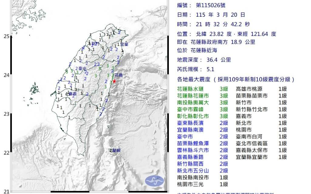 花蓮近海連2地震! 氣象署:未來3天可能還會有規模4.5左右的餘震