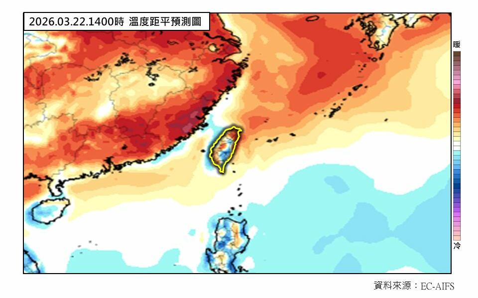 再忍一天!東北季風明起減弱 全台連3天迎陽光