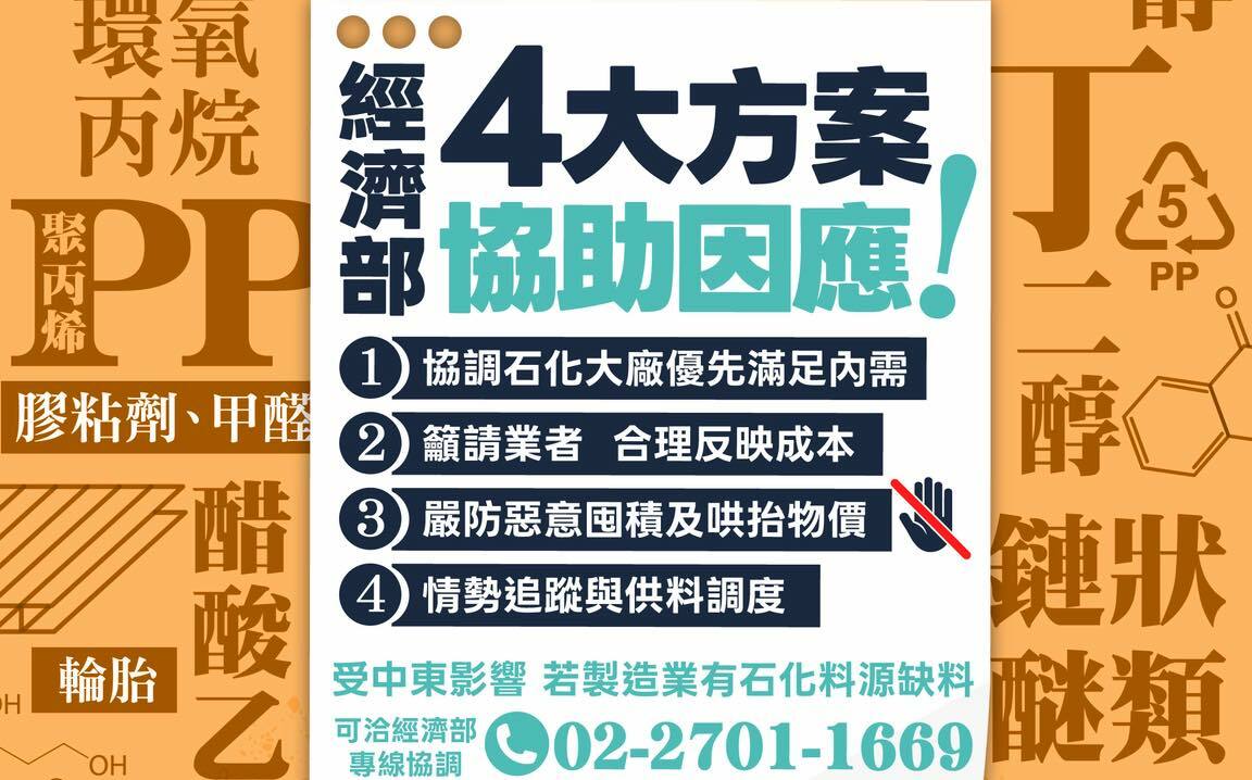 中東戰事升溫 經濟部推四大措施,穩定氦氣、石化原料供應無虞