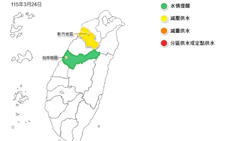 枯水期挑戰  台中水情調整為綠燈  新竹維持減壓供水黃燈