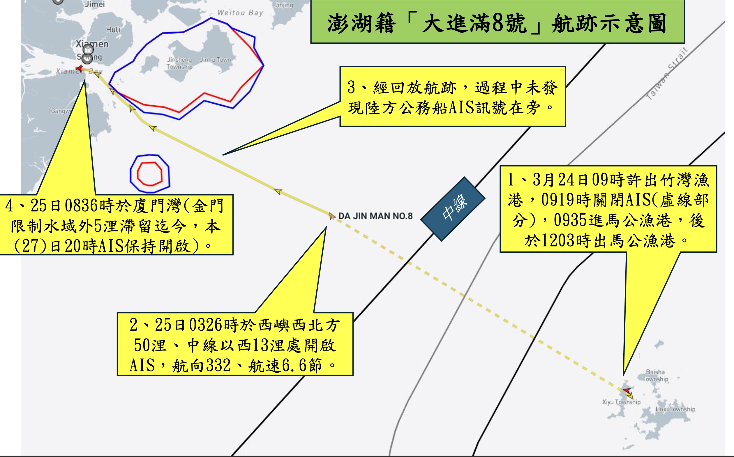 澎湖「大進滿8號」疑遭陸方查扣 海巡署:關閉AIS後航向廈門、全力查詢中