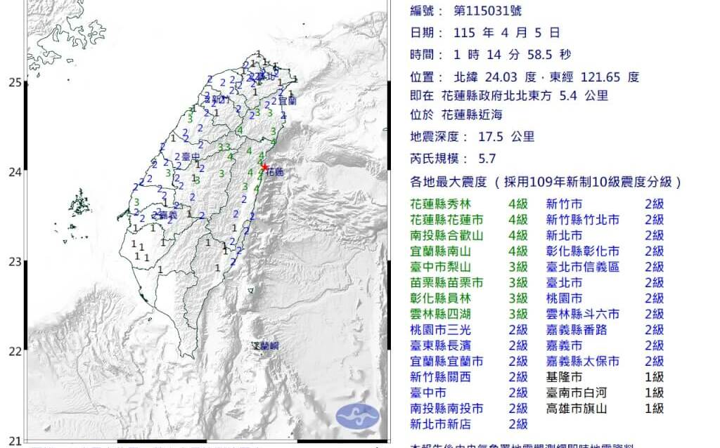 花蓮近海凌晨規模5.7地震「全台有感」 大票人被嚇醒:好大又好久