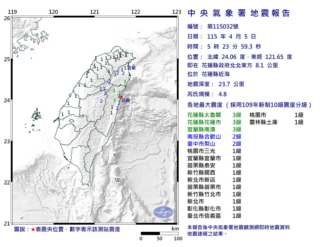 快訊》05:23花蓮縣近海發生規模4.8有感地震 最大震度花蓮縣太魯閣、花蓮縣花蓮市、宜蘭縣南澳3級