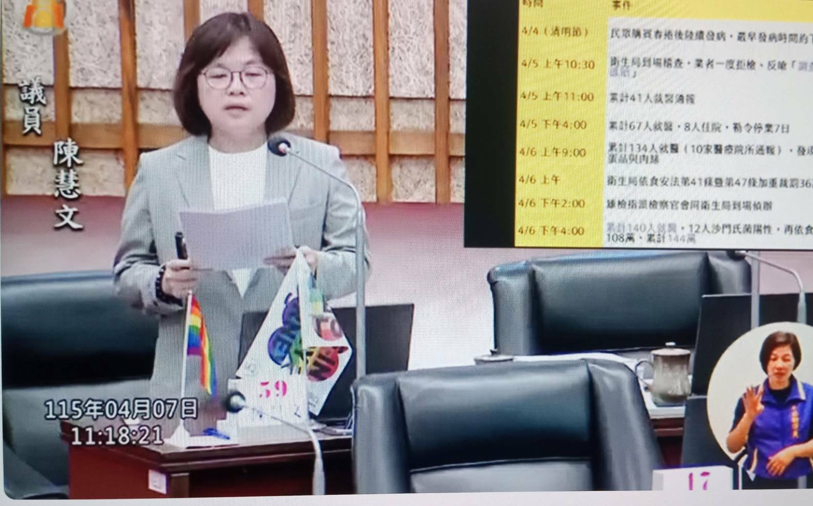 正義市場潤餅疑似中毒事件 陳慧文:市府應建請雄檢執行「假扣押」