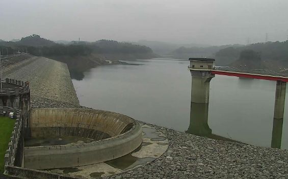 清明春雨助攻!全台水庫補水1.9億噸 新竹「減壓供水」減少2小時