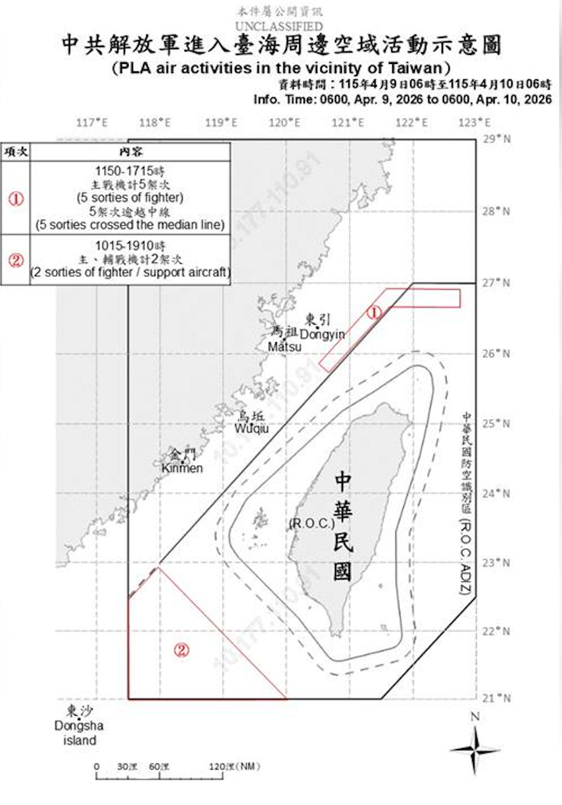  國防部公布中共解放軍進入台海周邊空域示意圖。 圖：國防部提供 