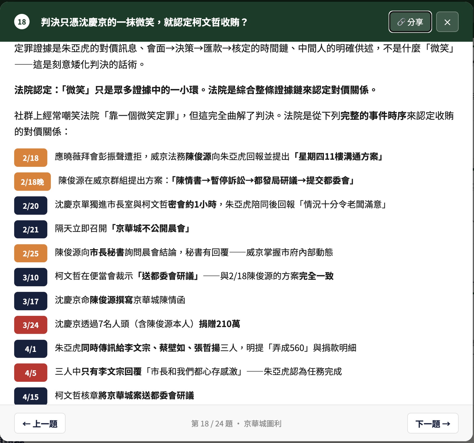  律師廖國翔詳細列出法院針對京華城案「對價關係」的相關時序。 圖：翻攝自TaiwanDreamer Threads 