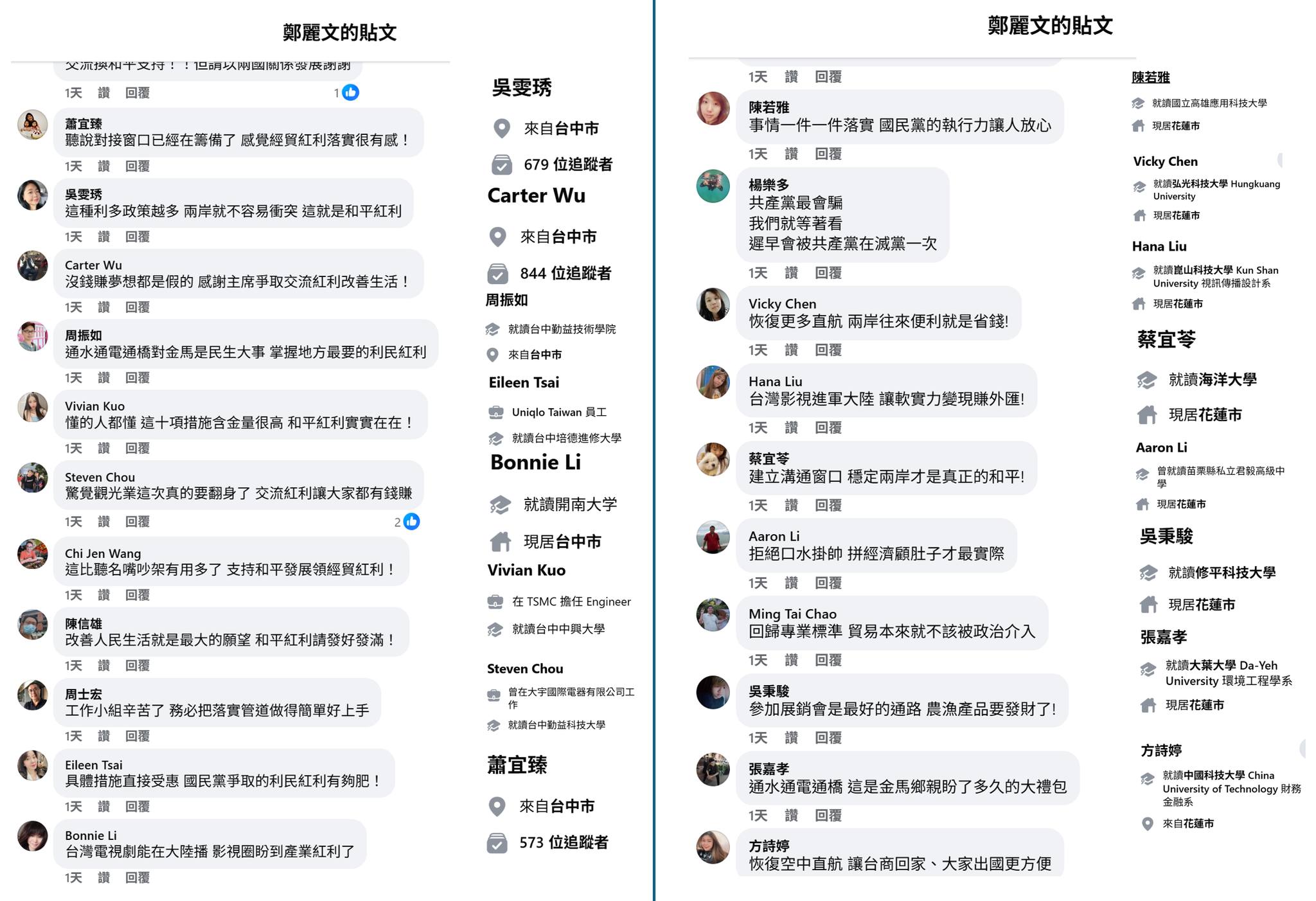 鄭麗文粉專留言太整齊！四叉貓揪疑似網軍：按居住地留言真有趣