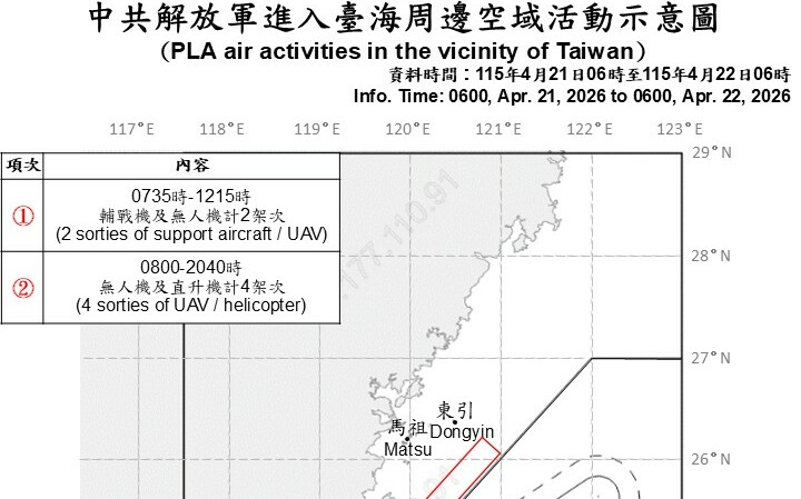 賴清德出訪受阻！共機艦11架次持續擾台施壓 國防部嚴密監控