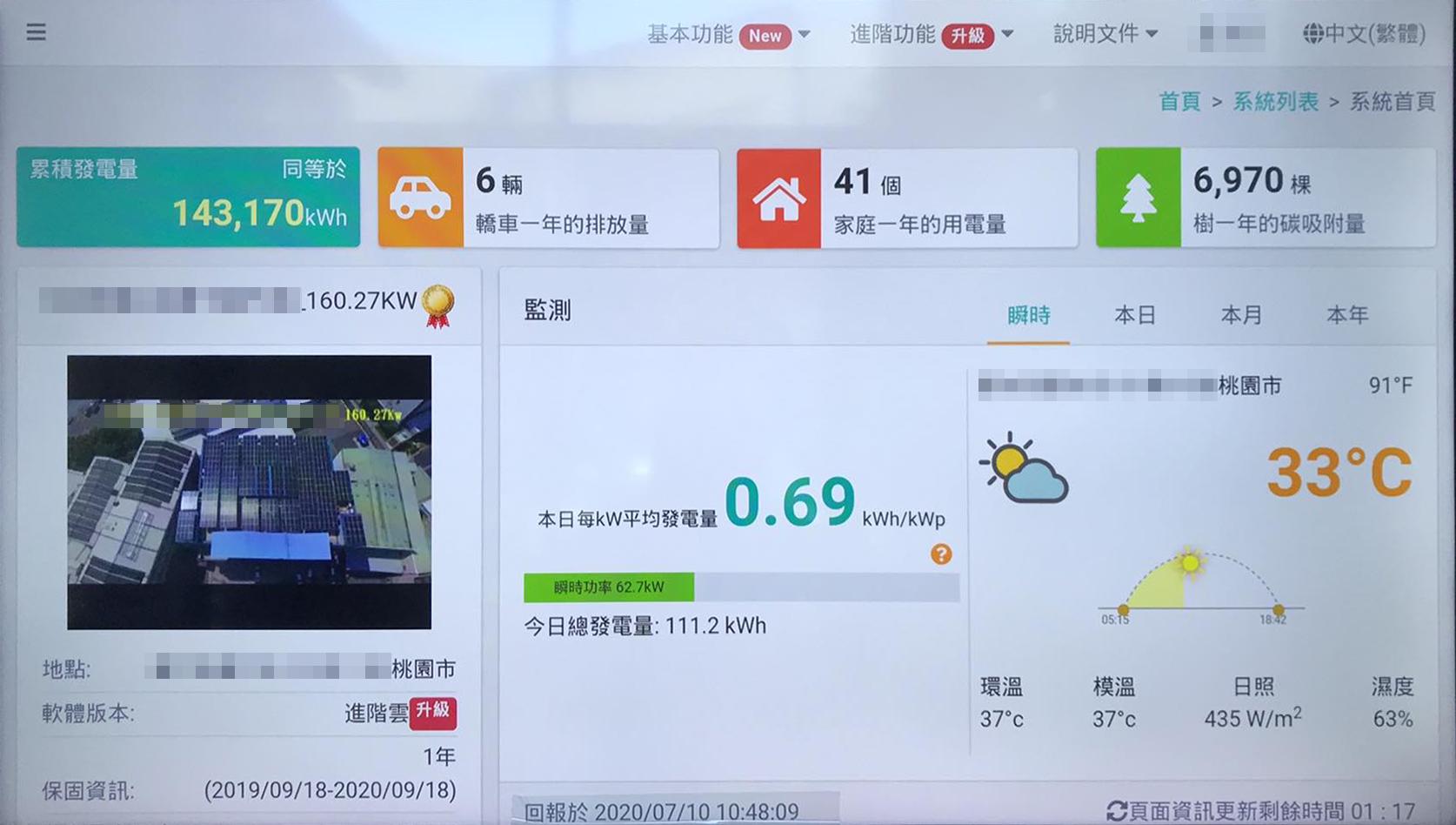 藍委批屋頂光電政策是「血滴子」   環團發表聯合聲明：「違建」才更可能是