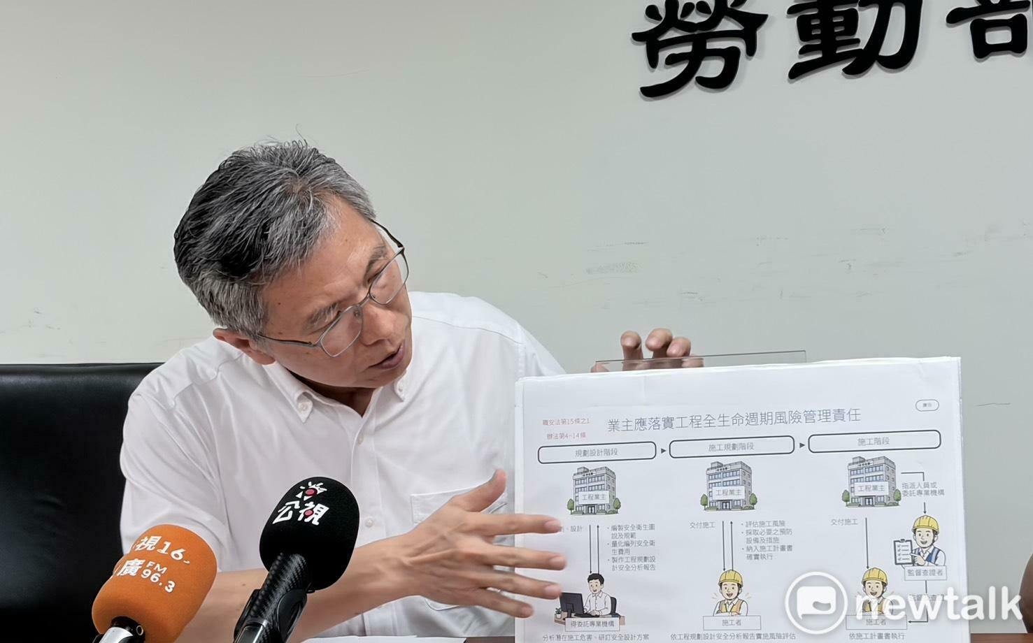 《工程安全設計及整合管理辦法》草案預告30日   勞動部：7/1日上路、緩衝期有三階段