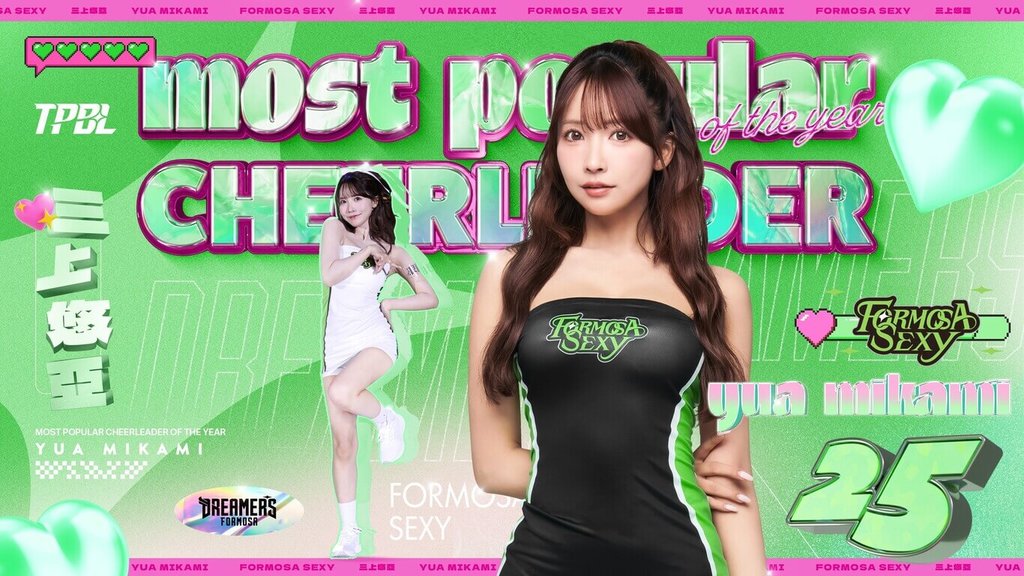 三上悠亞高票奪冠 TPBL年度人氣啦啦隊員出爐