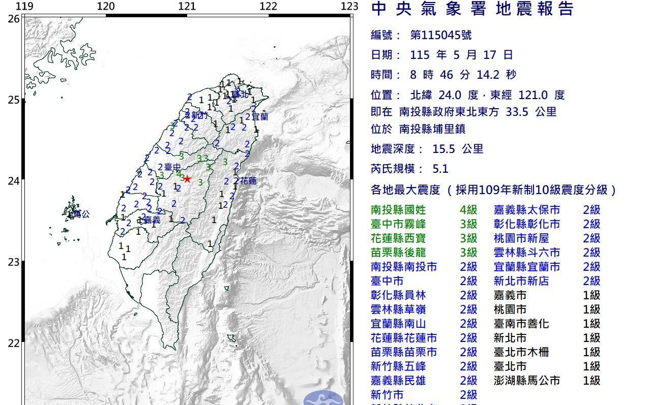 南投埔里規模5.1地震 未來一週留意餘震