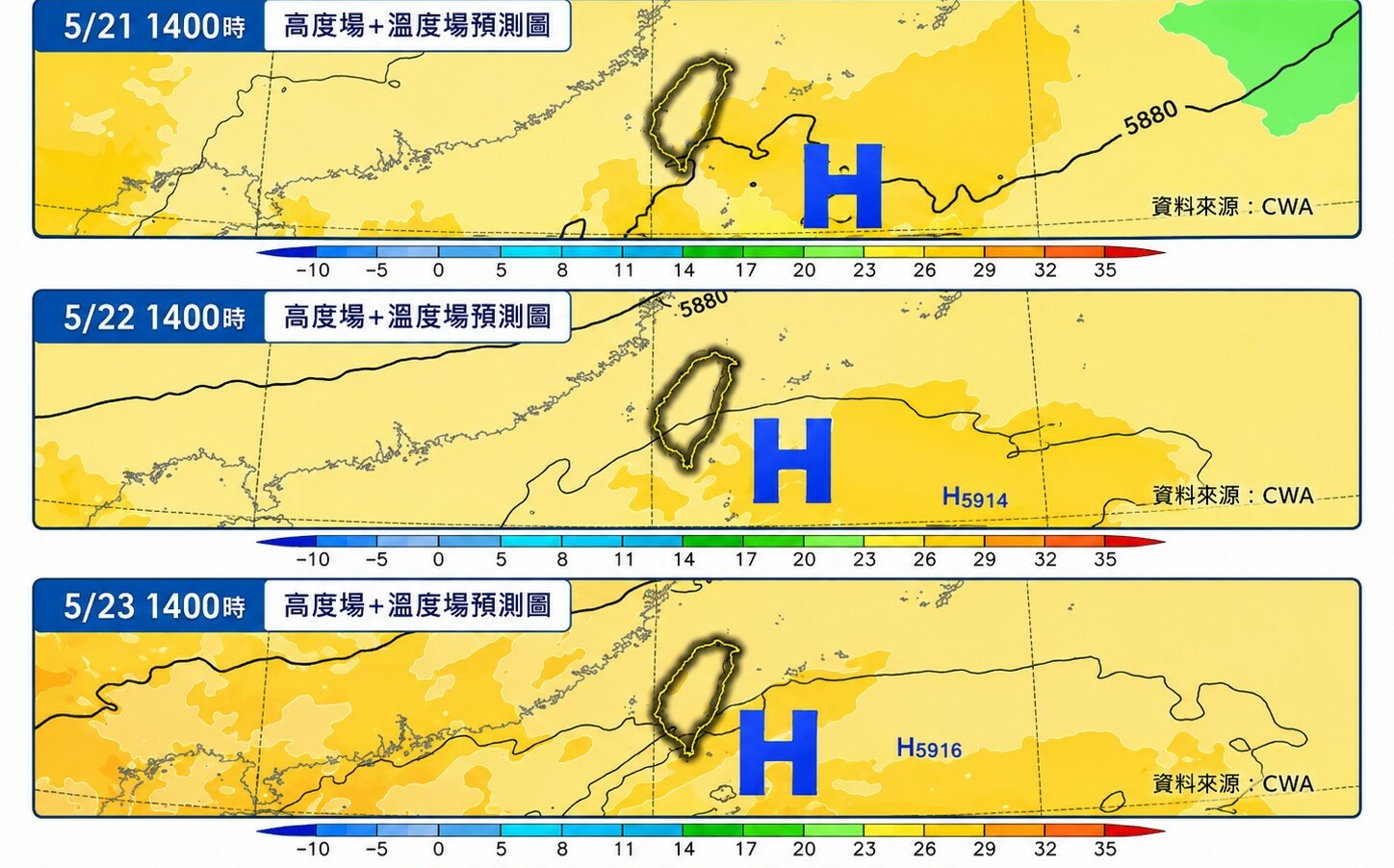 正式入夏!太平洋高壓西伸全台連熱一週 高溫上看36度