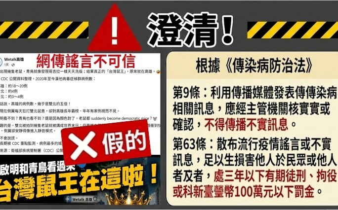 「高雄漢他病例為雙北5倍」假訊息引恐慌 調查局溯源查到「Wetalk高雄」