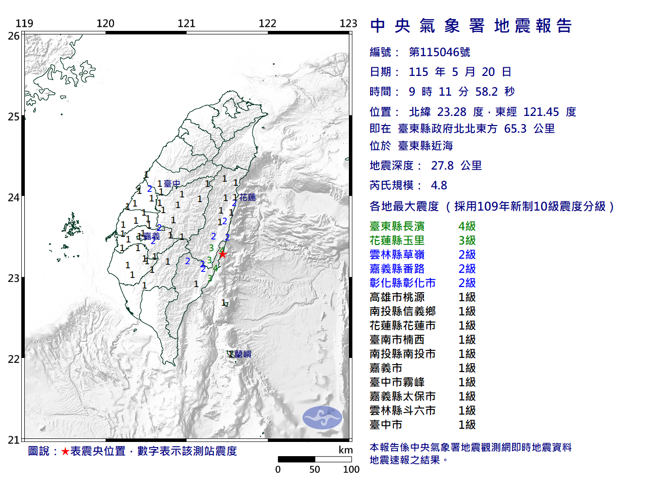 快訊》09:11臺東縣近海發生規模4.8有感地震 最大震度臺東縣長濱4級