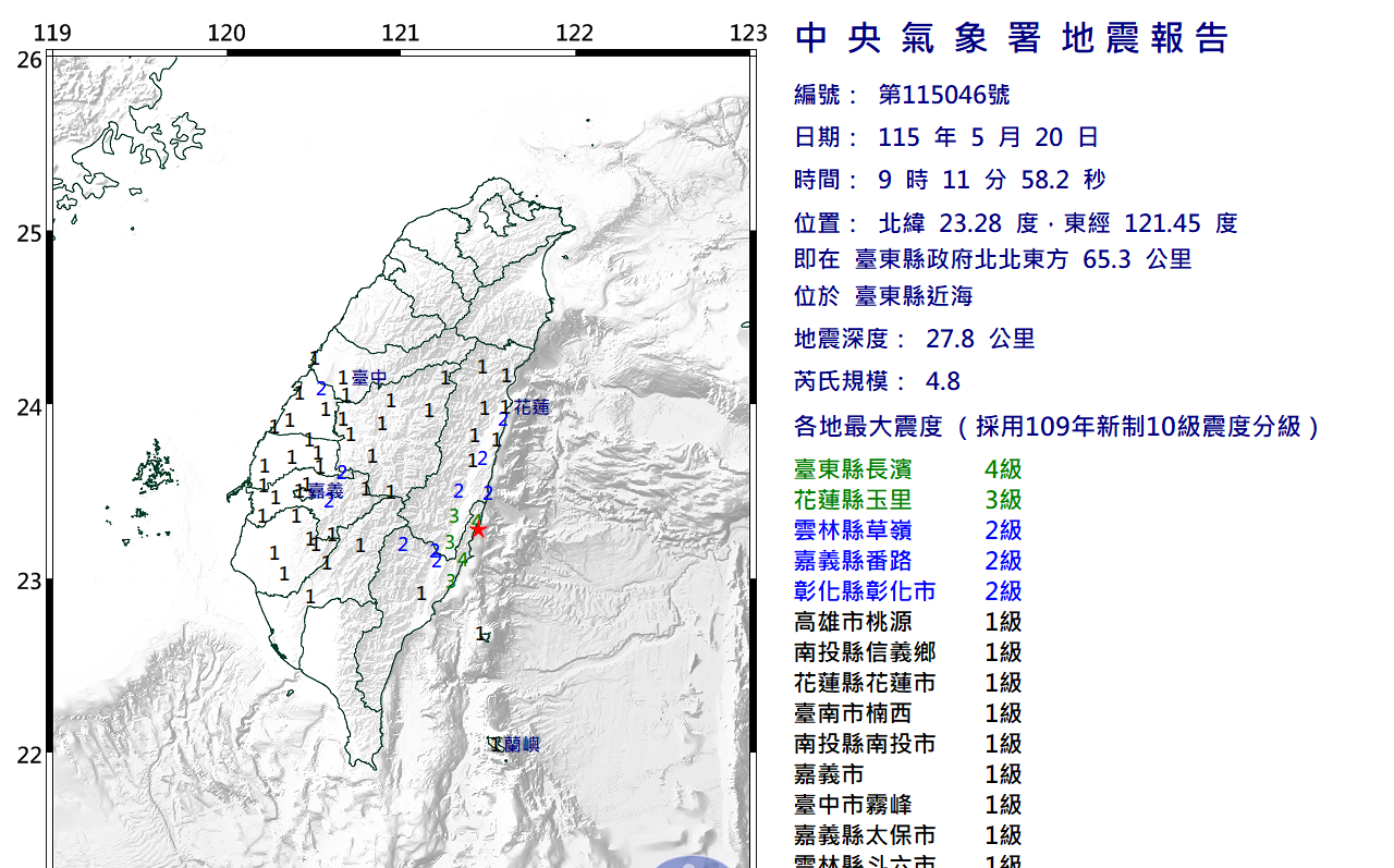台東近海3分鐘連2震 最大震度4級!氣象署:板塊運動