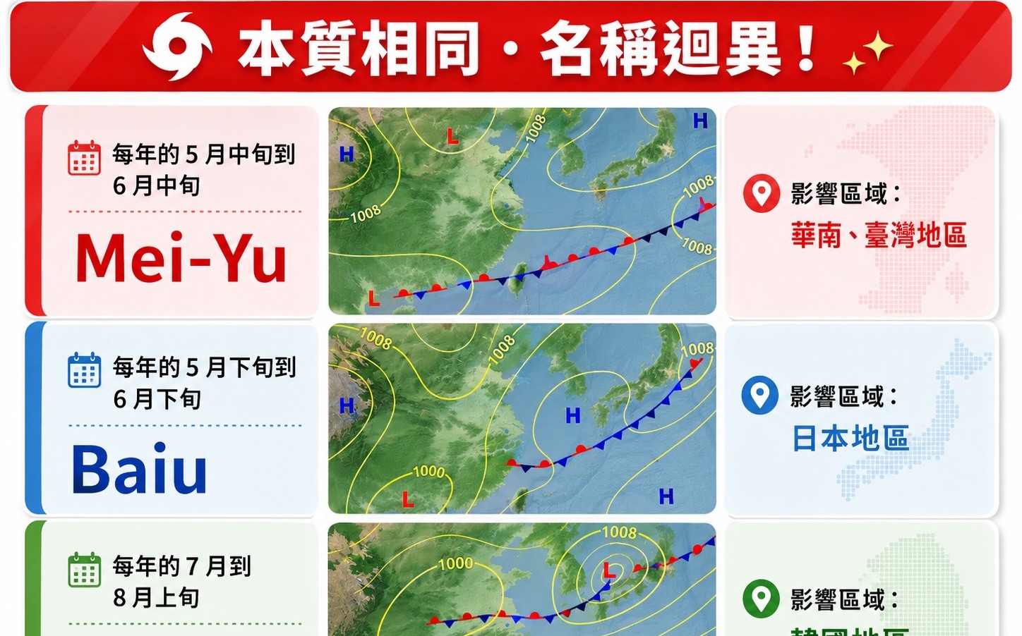 梅雨不只台灣有!日本叫Baiu、韓國叫Changma 專家揭同一鋒面「一路北漂」