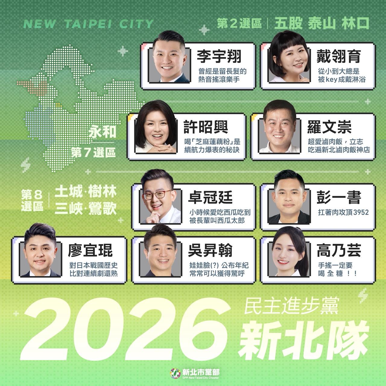  蘇巧慧說，新北隊每一位成員都很有創意，私底下更有許多人擁有「吃貨魂」。 圖：翻攝蘇巧慧臉書粉專 