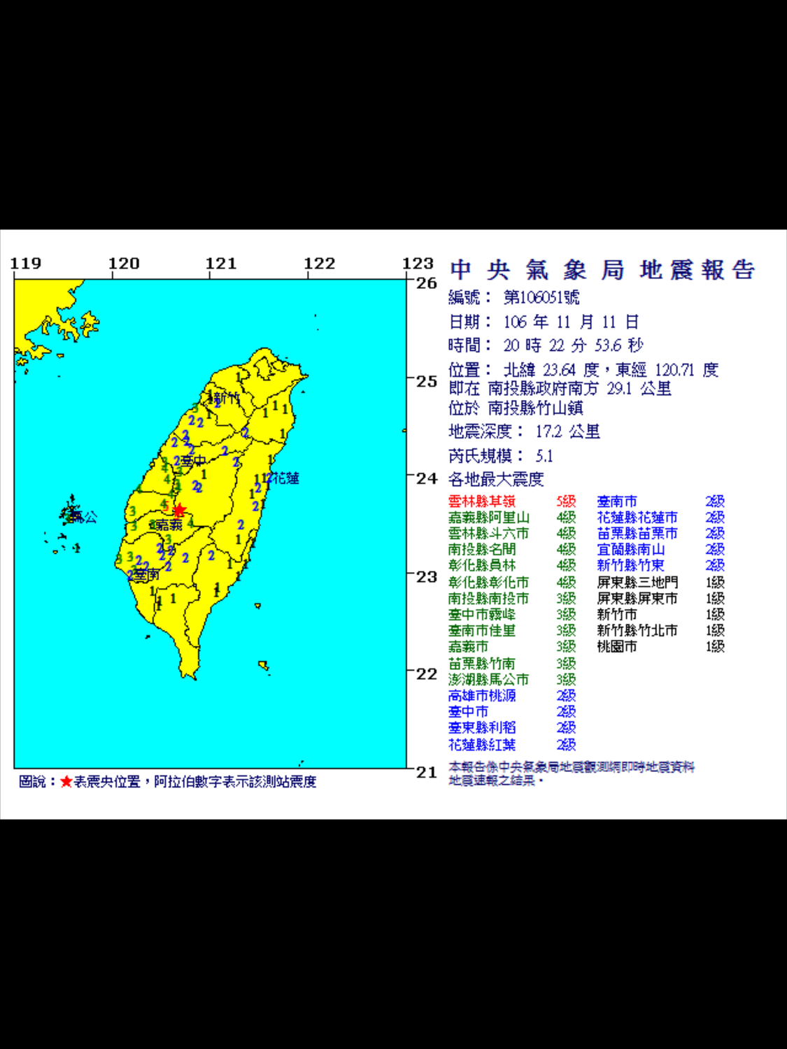 南投雲林地牛頻翻身 最大震度草嶺 古坑5級 生活 新頭殼newtalk