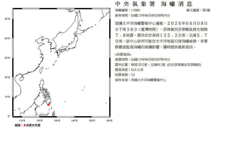 菲律賓7.8強震 海嘯恐威脅台灣?氣象署給答案了