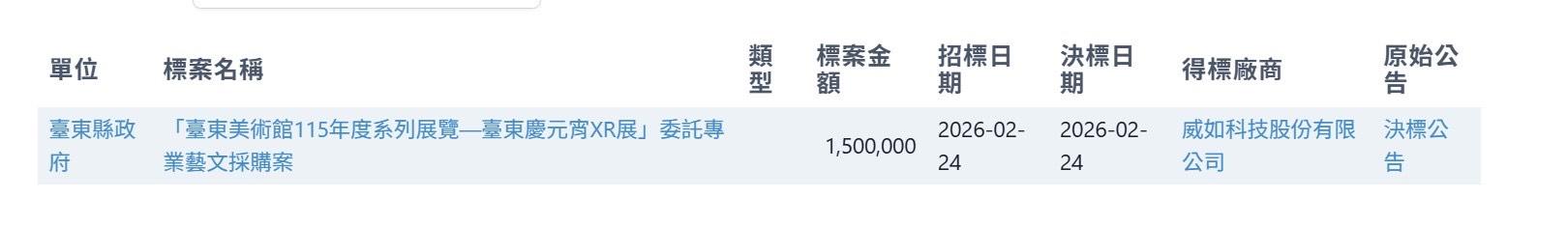  威如科技還剛標到台東縣政府的案子，跟蘇巧純有什麼關係？ 圖：蘇巧慧競選辦公室提供 