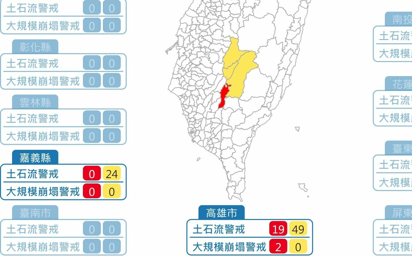 高雄六龜日雨量破250毫米!19條土石流紅色警戒