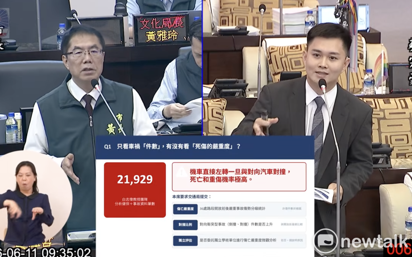台南取消強制待轉數據待檢驗? 蔡宗豪要求市府提交完整傷亡嚴重度分析