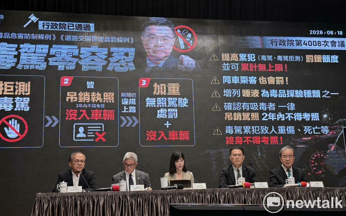 行政院修法:毒駕、拒測一律吊銷駕照 毒駕致死終身不得考照