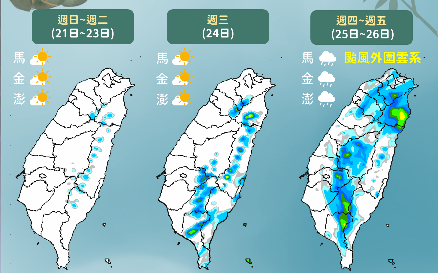 颱風外圍雲系影響!氣象署曝「這天」起全台變天 降雨熱區一次看